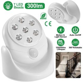 Wireless LED Spotlight 90 Degree Motion Sensor Night Lamp 360��Rotate Cordless Stairs Lights Battery Operated